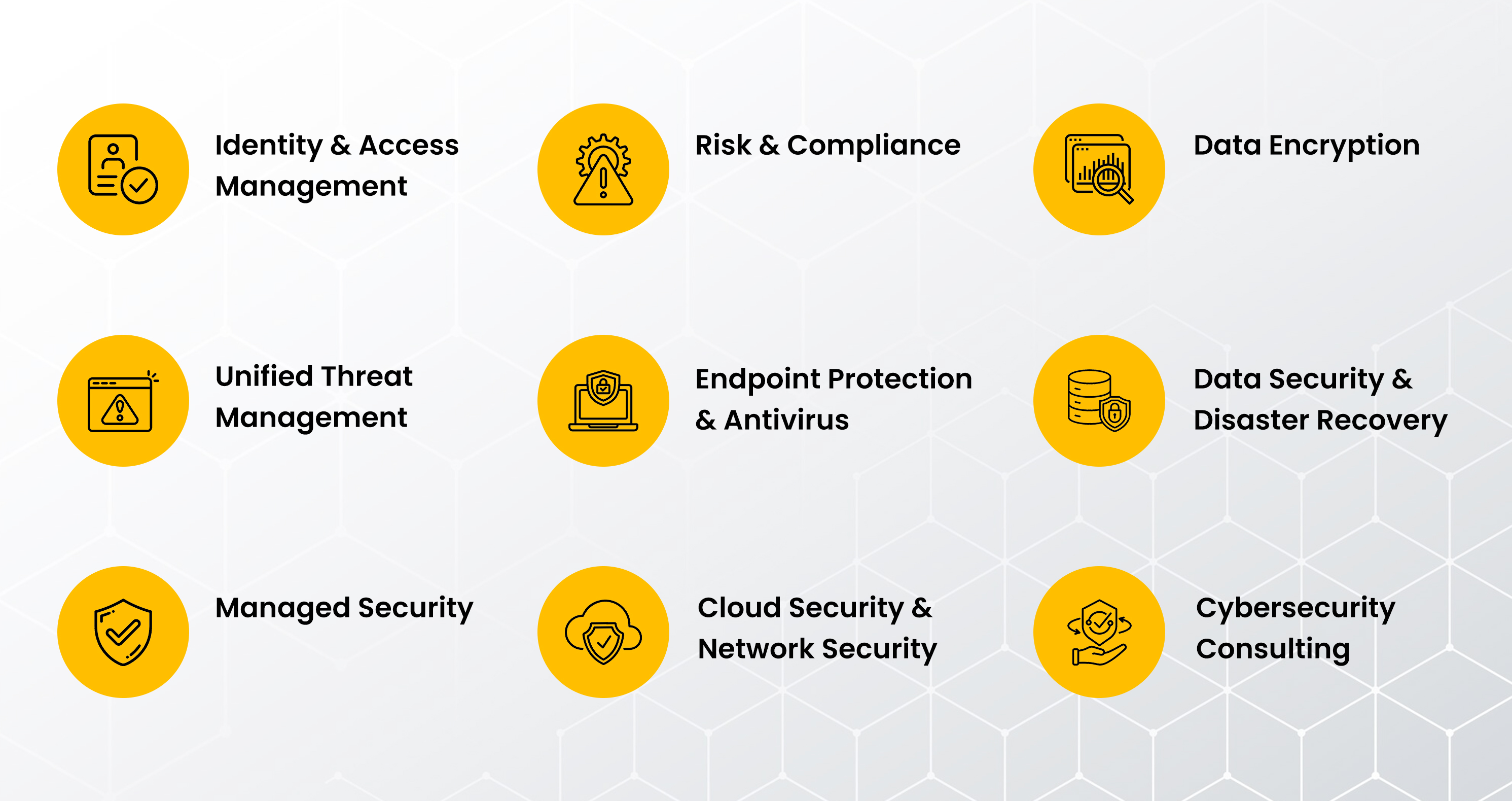 Cybersecurity Decision-Makers